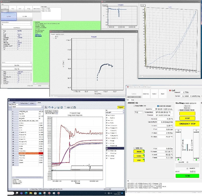 ETB Pure Series - Plastic Universal Research Electrolyser - Thasar S.r.l.