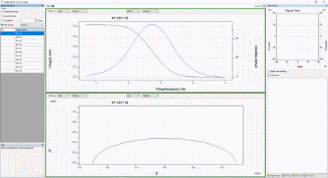 IviLAB - Thasar S.r.l.