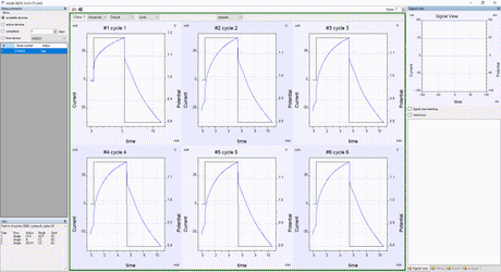 IviLAB - Thasar S.r.l.