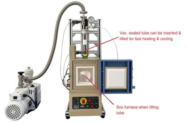 1200°C Max Vertical Sliding Furnace with Fast Heating/Cooling - KSL-1200X-J-Q - Thasar S.r.l.