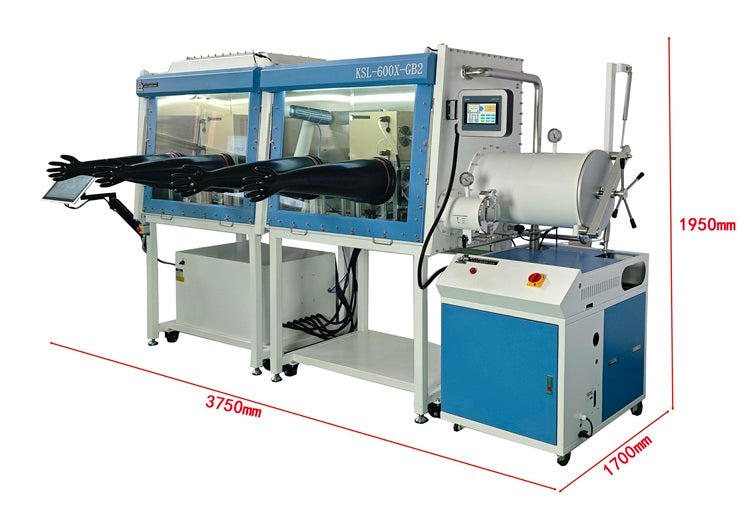 Automated Dual Furnace in Dual Chamber Glovebox from 500°C to 1700°C - KSL-AM-GB2 - Thasar Store