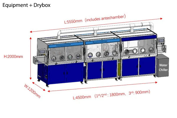 Lab-Scale Automatic Multiple-Layers Pouch Cell Assemble Line for Battery R&D - MSK-BPE-MS