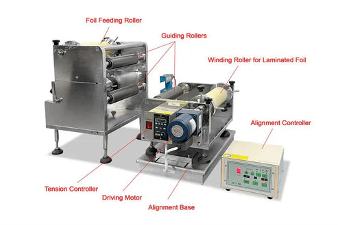 Roll to Roll Device for Laminating Rolling Machine up to 8" Width with Tension Control - MSK-RR-laminator - Thasar S.r.l.