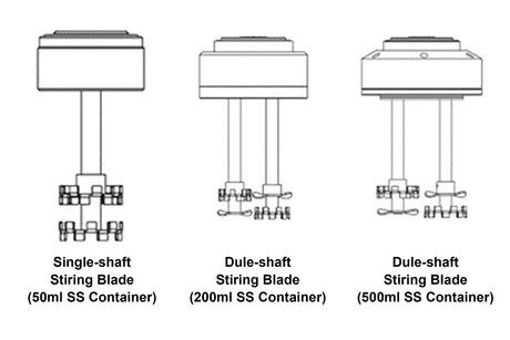 Stainless-Steel Mixing Jar with Multiple Variable Size for Dual-Shaft Planetary Vacuum Mixer - Thasar S.r.l.