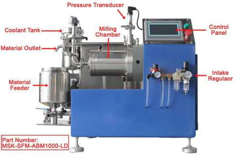 Nano Agitator Bead Mill with Self Circulation & Optional 0.3 / 1.0 L Capacity - MSK-SFM-ABM-LD - Thasar S.r.l.