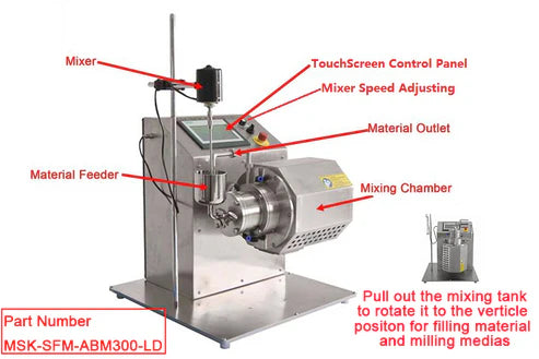 Nano Agitator Bead Mill with Self Circulation & Optional 0.3 / 1.0 L Capacity - MSK-SFM-ABM-LD - Thasar S.r.l.