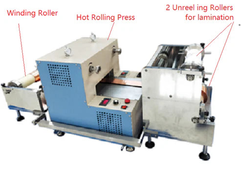 Roll to Roll Heating Calender (8" W) up to 110C for Multi-layer Laminating - HRP-03RRL - Thasar S.r.l.