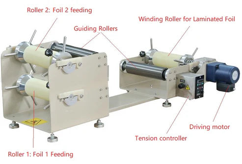 Roll to Roll Device for Laminating Rolling Machine up to 8" Width with Tension Control - MSK-RR-laminator - Thasar S.r.l.