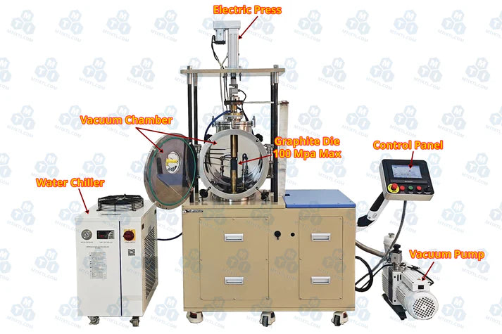 1200oC Max. Compact SPS Furnace up to 100 MPa - YLJ-SPS-1200 - Thasar S.r.l.