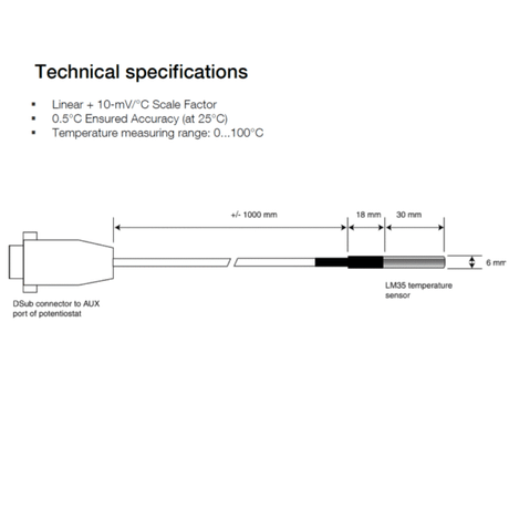 TMP36 Temperature Sensor - Thasar S.r.l.
