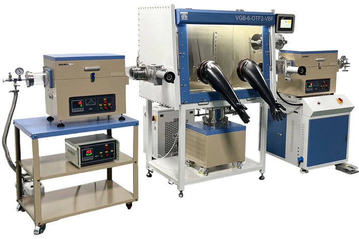 Glovebox with 1 PPM purification and Three 1200°C Max. Tube Furnaces VGB-6-OTF2-VBF - Thasar S.r.l.