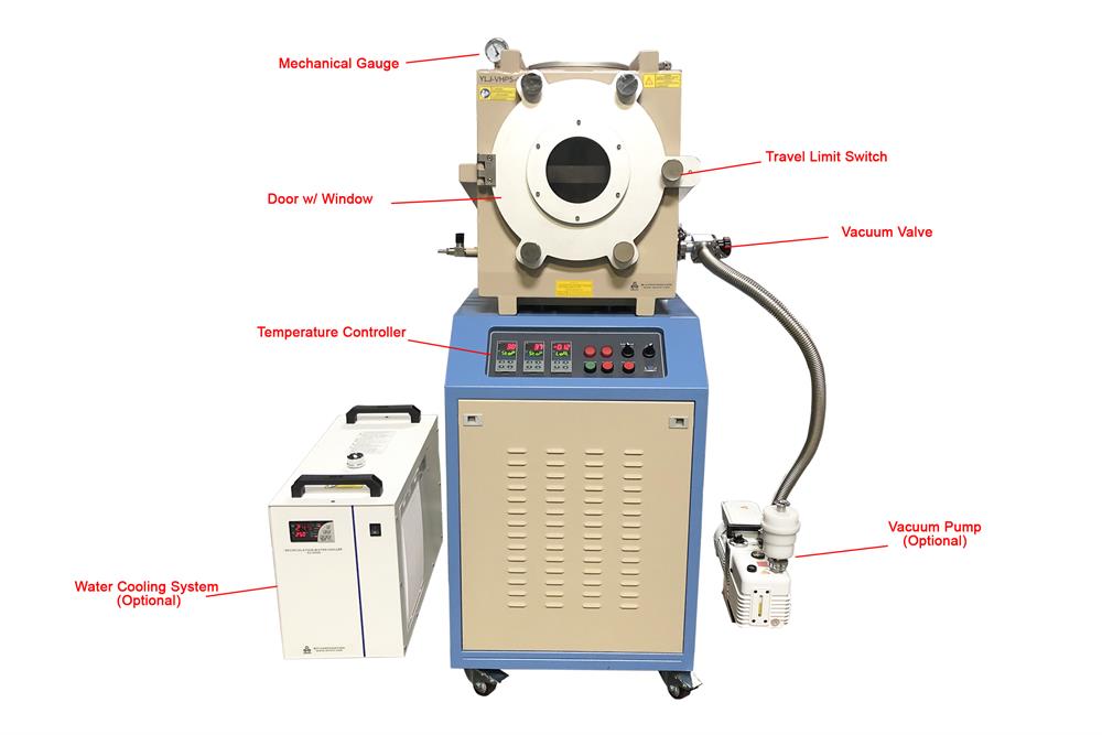 500°C Vacuum Lamination Press w/ Optional Platen from 4" to 15" Square and 20-40T -YLJ-5VHP - Thasar Store