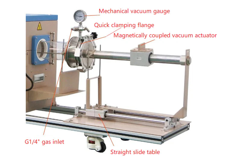1200°C Max Tube Furnace (3" ID ) w/ Sample Sliding Function Under High Vacuum- OTF-1200X-DVD-M - Thasar S.r.l.