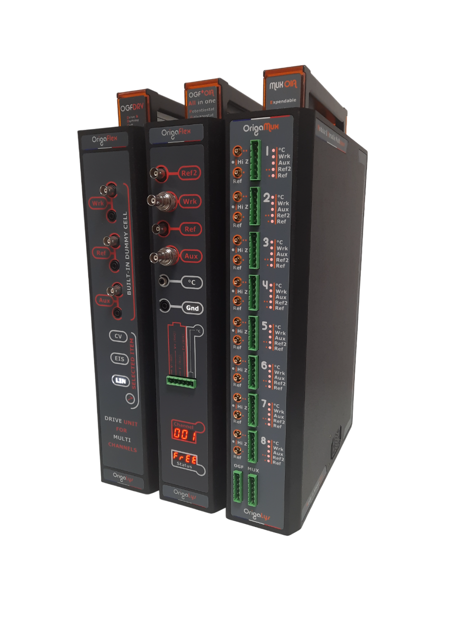 OrigaFlex - multi channel - Thasar S.r.l.