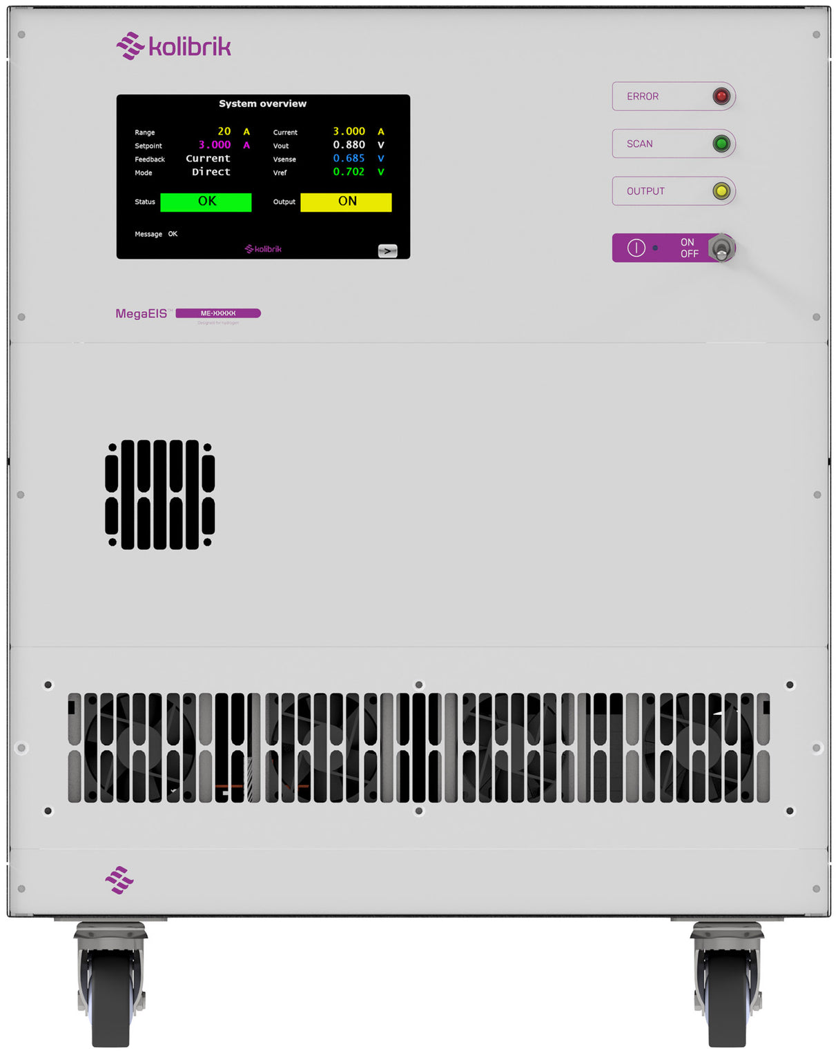 MegaEIS™ System - Thasar S.r.l.