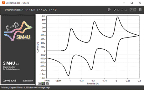 SIM4U - Thasar S.r.l.