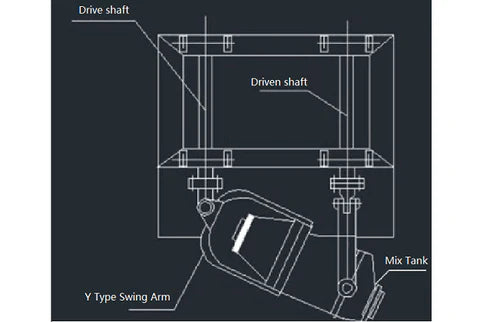 3D Shaker Mixer & Mill w/ 0.5 L -- 15L Tank for Dry Powder - EQ-SYH-5 - Thasar S.r.l.