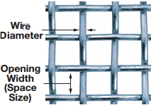 Electroformed Fine Nickel Wire Mesh - 11" x 11" - Thasar S.r.l.