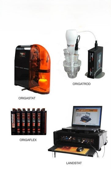 Origalys Potentiostat