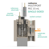 Multiport PEC 15 mL single-sided - Multiport Photo-electrochemical Cell