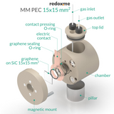 MM PEC 15mm x 15mm - Magnetic Mount Photo-electrochemical Cell