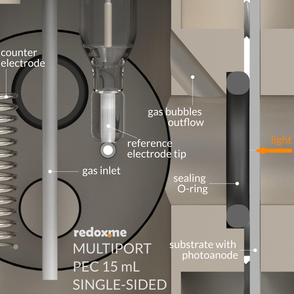 Multiport PEC 15 mL single-sided - Multiport Photo-electrochemical Cell