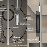 Multiport PEC 15 mL single-sided - Multiport Photo-electrochemical Cell
