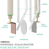 Immersible Electrosynthesis Reactor, H-Cell, 2x1.5 mL, 15x15 mm2