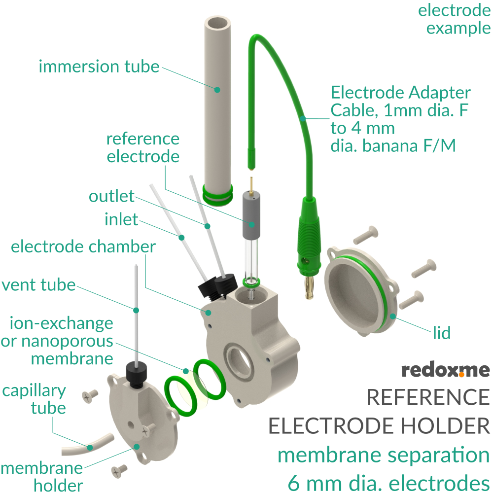 Reference Electrode Holder - membrane separation, 6 mm dia. electrodes