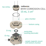 BMM/BM CC 15 mL, 1cm2 - Bottom Mount Corrosion Cell