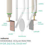 Immersible Electrosynthesis Reactor, H-Cell, 2x1.5 mL, 15x15 mm2