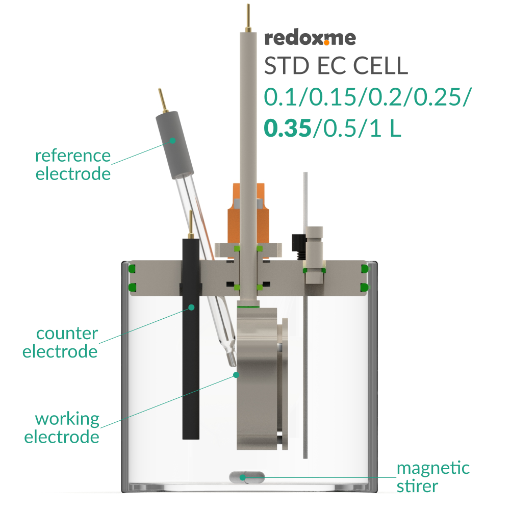 Standard Electrochemical Cell