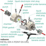 Metal-ion 4-point EIS, model A – Metal-ion 4-point Electrochemical Impedance Spectroscopy Cell, model A