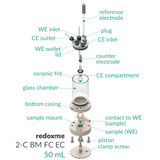 2-C BM FC EC 50 mL - Two-compartment Bottom Mount Front Contact Electrochemical Cell 50 mL