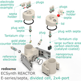 Electrosynthesis Reactor E-series/septa, divided cell, 2x4-port