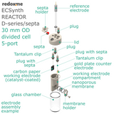 Electrosynthesis Reactor D-series/septa, 30 mm OD, divided cell, 5-port