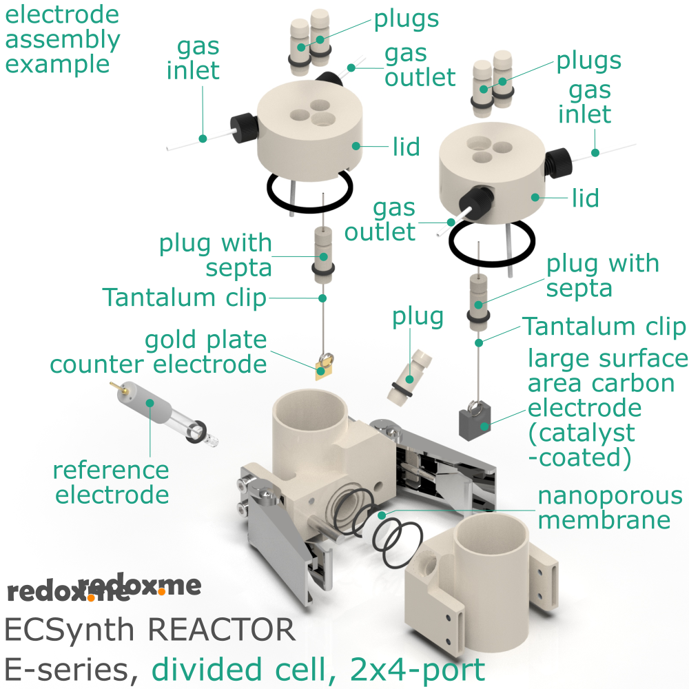 Electrosynthesis Reactor E-series, divided cell, 2x4-port