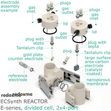 Electrosynthesis Reactor E-series, divided cell, 2x4-port