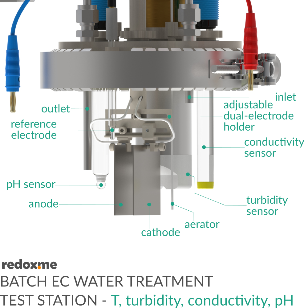 Batch Electrochemical Water Treatment Test Station