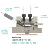 Ellipsometry EC - Ellipsometry Electrochemical Cell, angle of incidence 70 deg