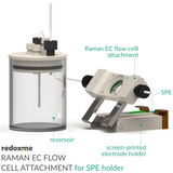 Raman EC Flow Cell Attachment for SPE holder