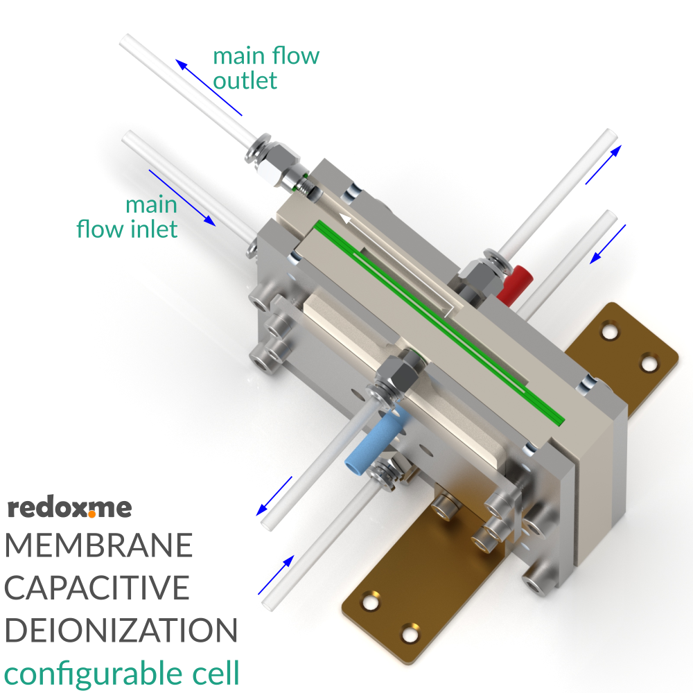 Membrane Capacitive Deionization configurable cell - MCDI configurable cell