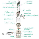 BM FC H-CELL 50 mL - Bottom Mount Front Contact Electrochemical H-Cell 50 mL