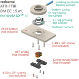 ATR-FTIR BM EC 15 mL for VeeMAXTM III - Attenuated Total Reflectance Electrochemical Cell