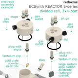 Electrosynthesis Reactor E-series, divided cell, 2x4-port