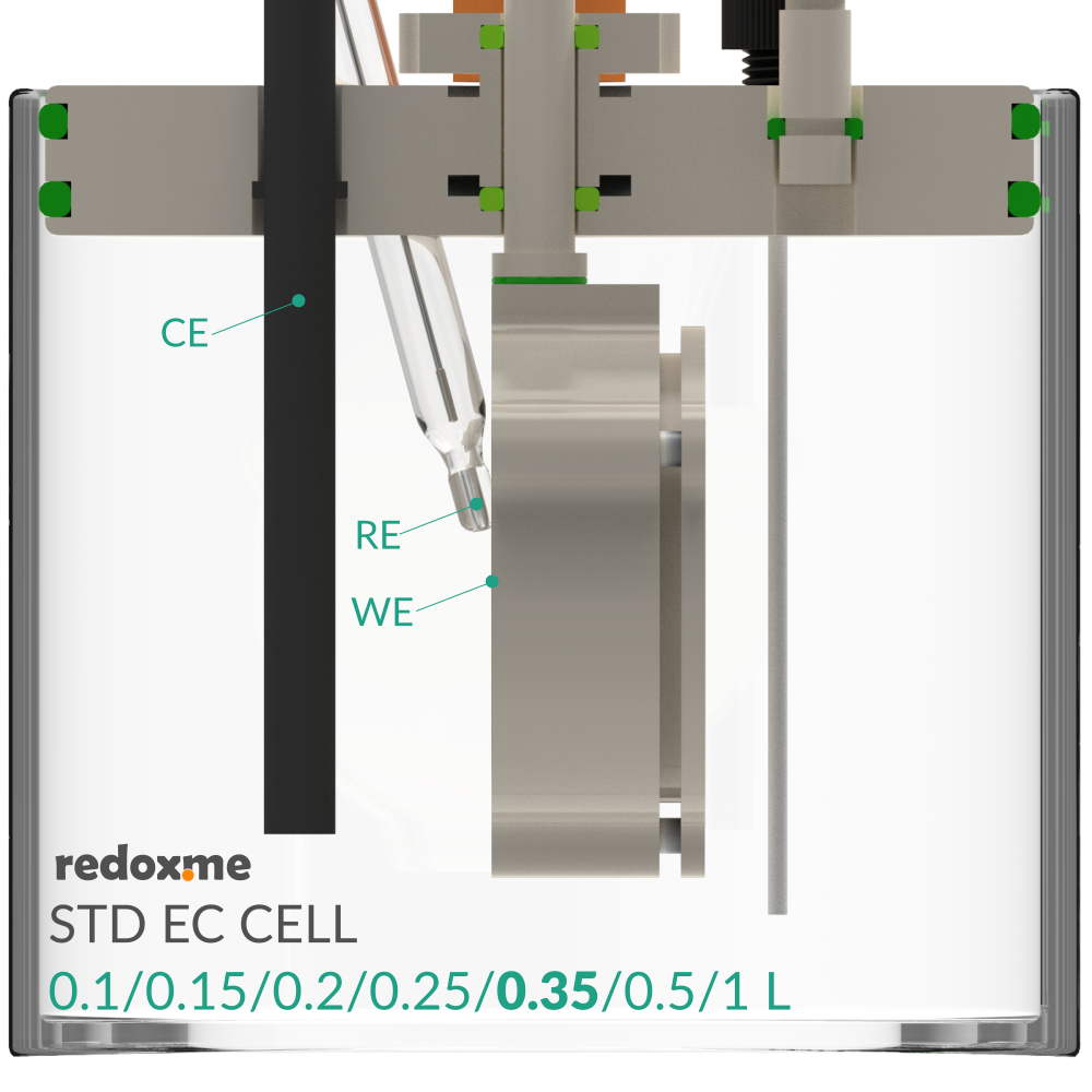 Standard Electrochemical Cell