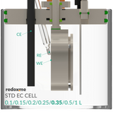 Standard Electrochemical Cell