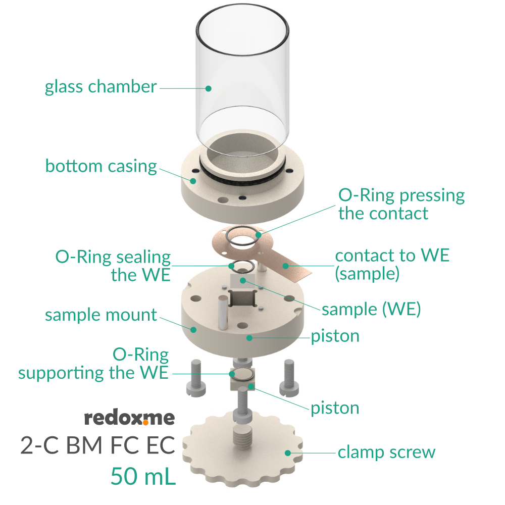 2-C BM FC EC 50 mL - Two-compartment Bottom Mount Front Contact Electrochemical Cell 50 mL