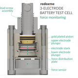 Three Electrode Battery Test Cell – force monitoring