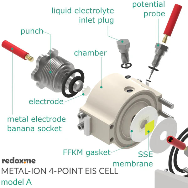 Metal-ion 4-point EIS, model A – Metal-ion 4-point Electrochemical Impedance Spectroscopy Cell, model A
